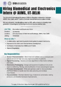 Hiring flyer for Biomedical and Electronics Intern at School of International Biodesign (SIB), AIIMS New Delhi and IIT Delhi