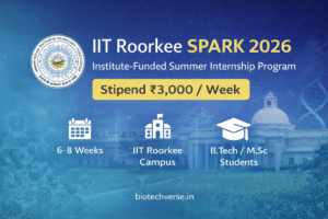 Official Recruitment Flyer for IIT Roorkee SPARK 2026 Summer Internship Program showing stipend details and eligibility