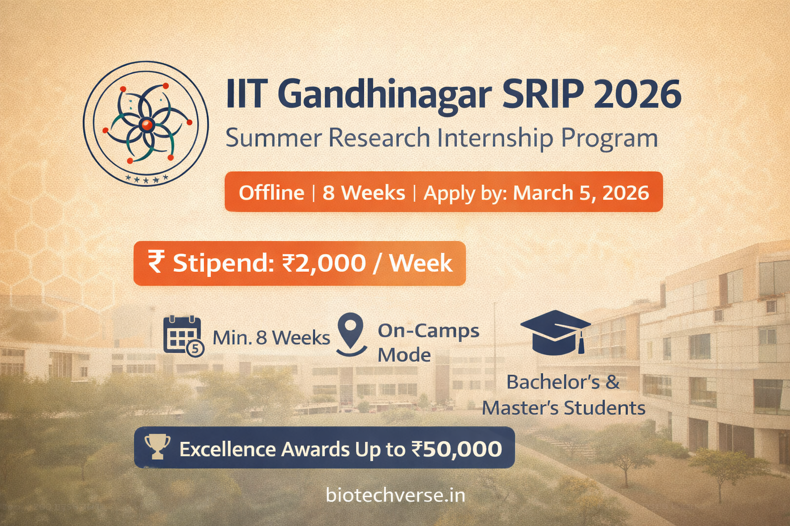 Official Flyer for IIT Gandhinagar SRIP 2026 Summer Research Internship Program showing stipend and eligibility details
