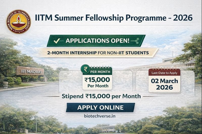 IIT Madras Summer Fellowship Programme 2026 official advertisement showing stipend of 15000 rupees and eligibility criteria