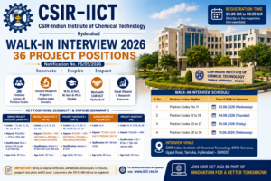 Official notification table for CSIR-IICT Hyderabad Walk-in Interview June 2026 project positions.
