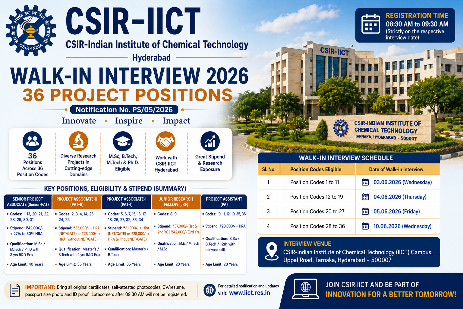 Official notification table for CSIR-IICT Hyderabad Walk-in Interview June 2026 project positions.