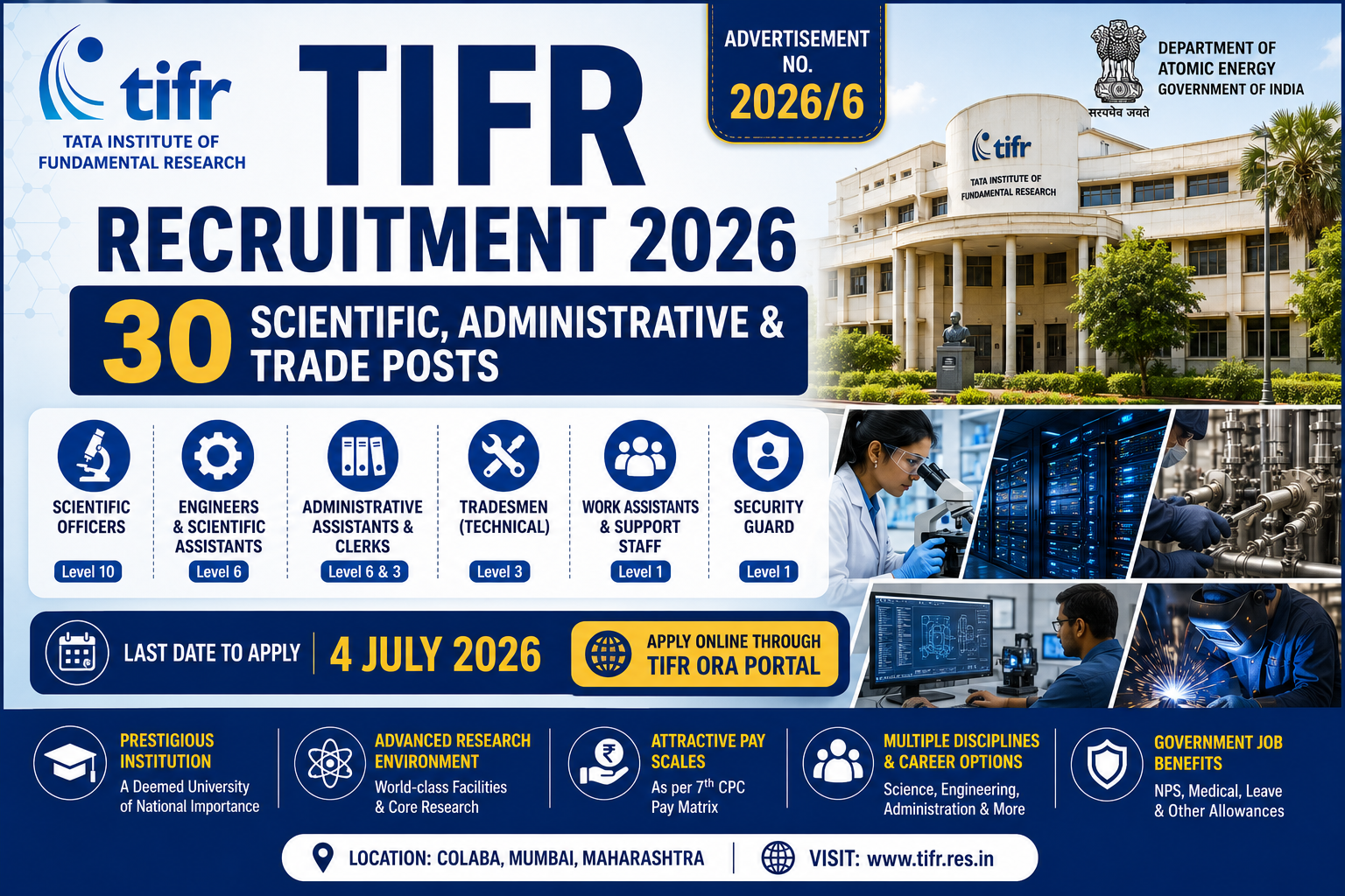 Tata Institute of Fundamental Research (TIFR) Recruitment 2026 Advertisement Details