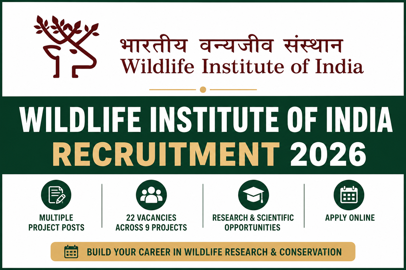 Wildlife Institute of India WII Recruitment 2026 Notification Details
